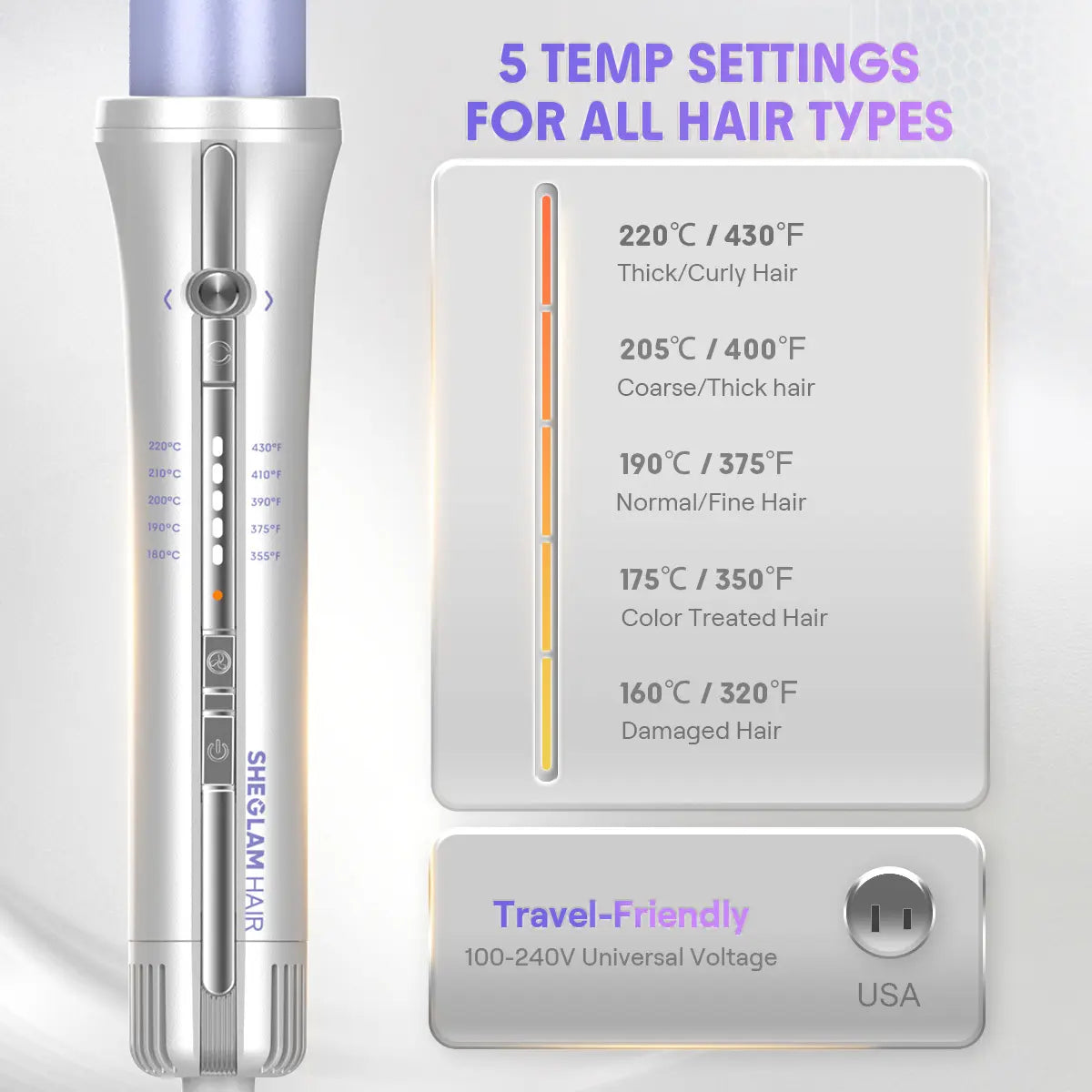 One Touch Airflow Styler Pro-25mm EU Plug
